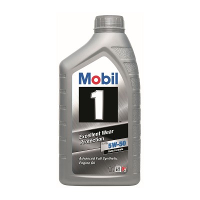 5L Liquide Lave-Glace Motul Winter Classic -20°C